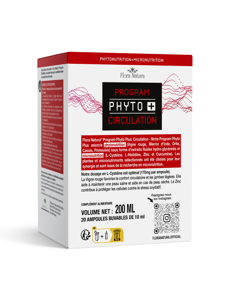 Flora Natura® Program PhytoPlus: Circulation
